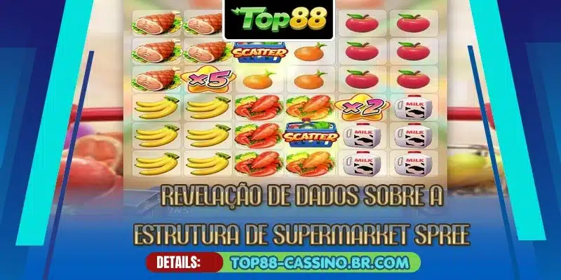 Revelação de dados sobre a estrutura de Supermarket Spree